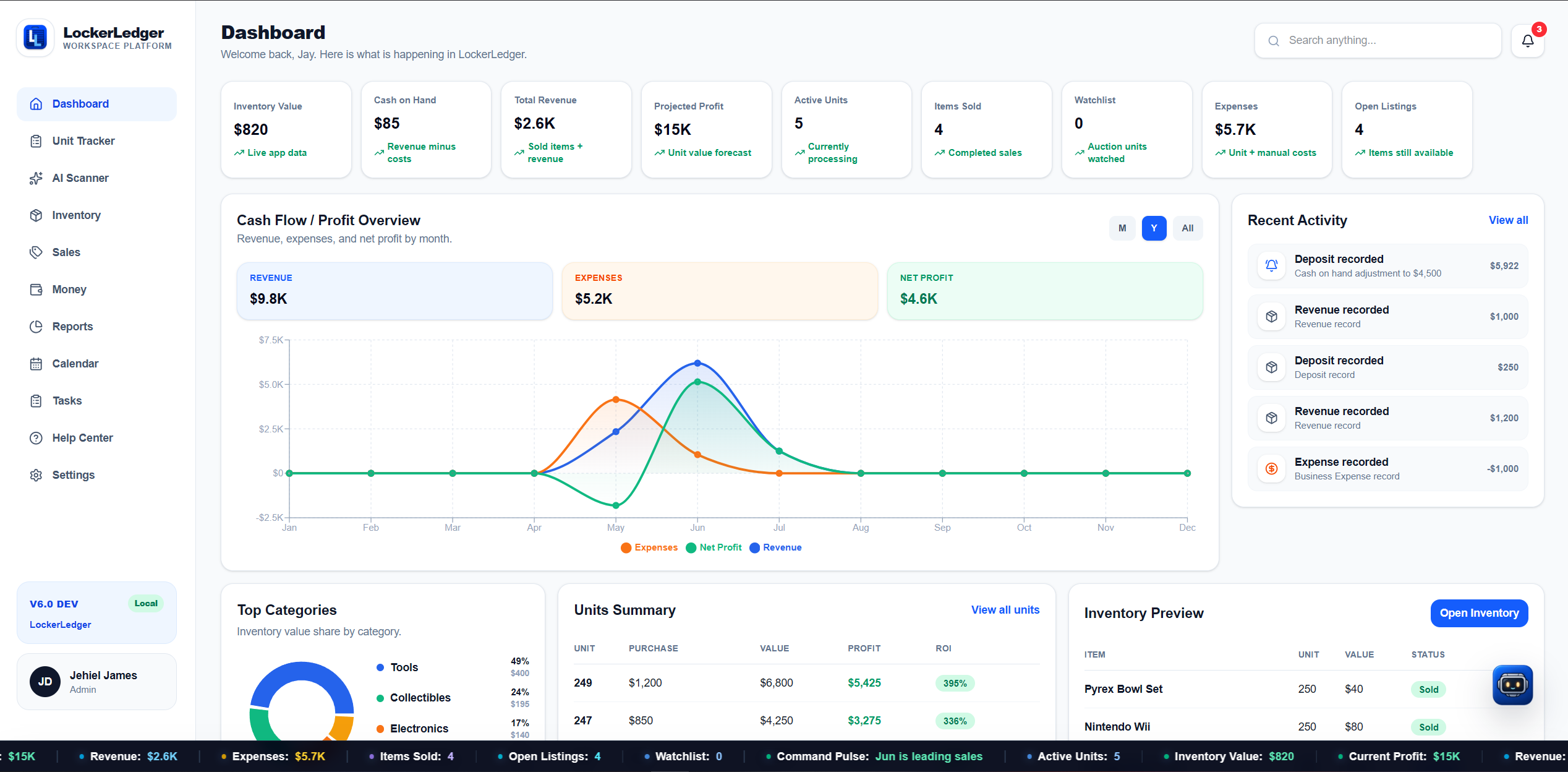 LockerLedger dashboard preview