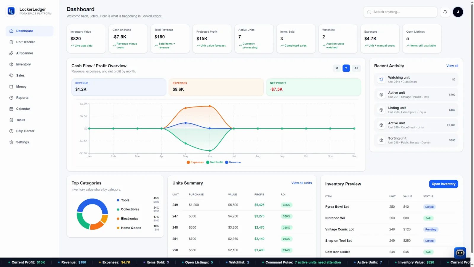 LockerLedger dashboard preview